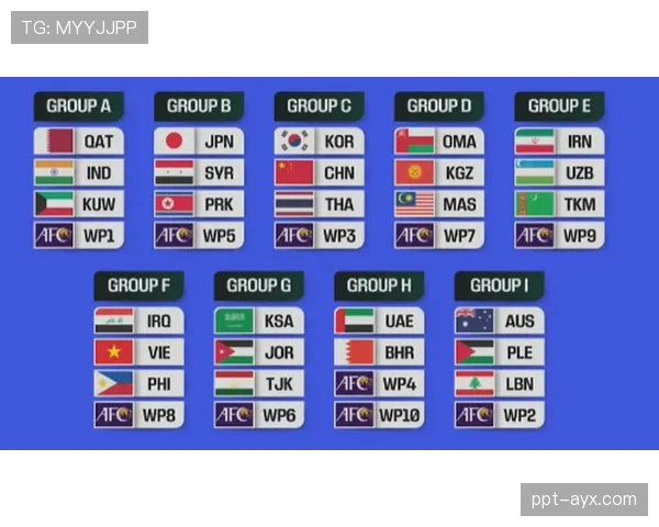 2026世界杯席位排序怎么算