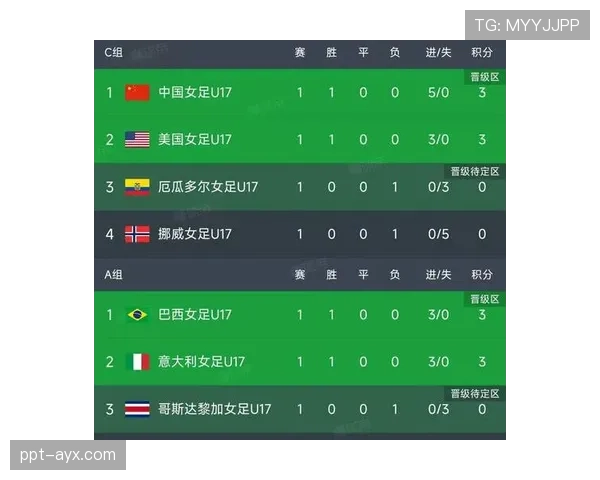世界杯小组赛焦点战比赛结果影响晋级吗 世界杯小组赛焦点战比赛结果影响晋级吗